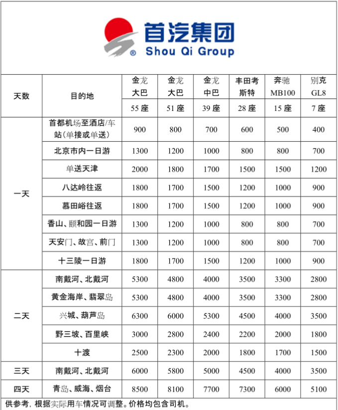 首汽环球车型报价表